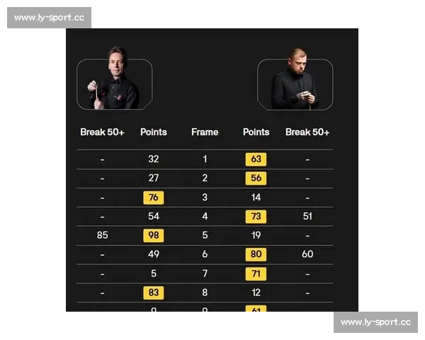实力与运气并存！世界冠军榜上的那些“爆冷”故事！